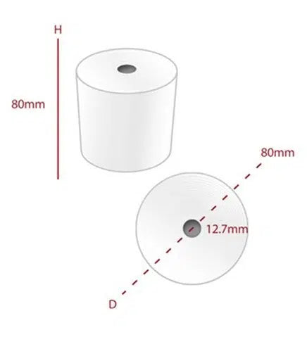 80mm x 80mm Thermal Paper Roll